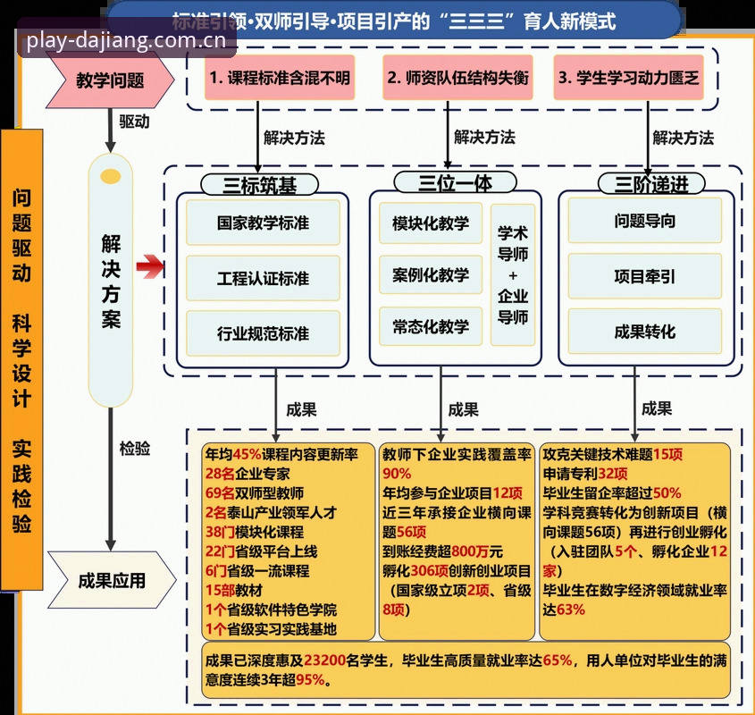 大江体育实时赛事 大江体育实时赛事生态深度分析:从数据聚合到用户体验的全链路解析
