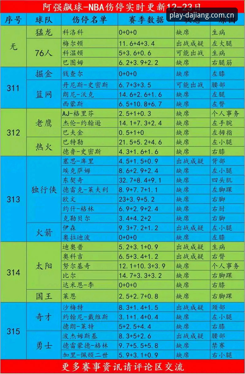 大江体育官方APP 大江体育官方APP深度评测:从下载体验到实时追踪,全面解析dajiang.com入口